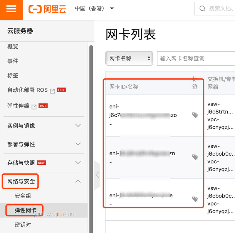 阿里云服务器弹性网卡