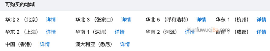 阿里云通用平衡增强型g6e云服务器可购地域