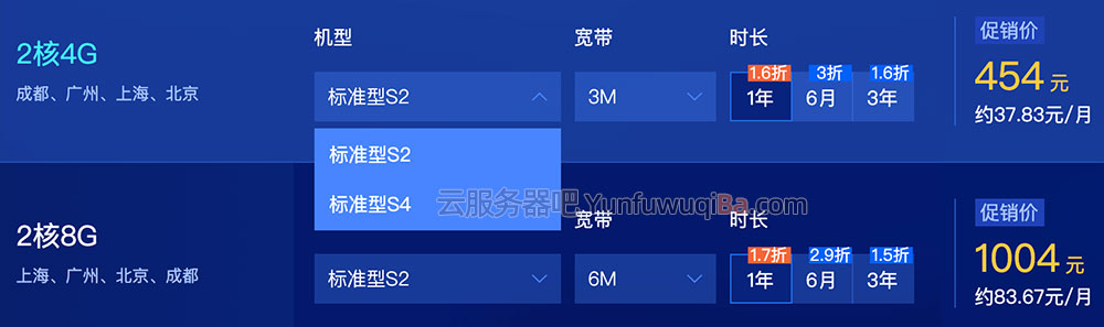 腾讯云标准型S4和标准型S2选择