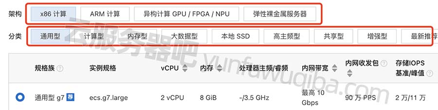 阿里云服务器ECS实例规格
