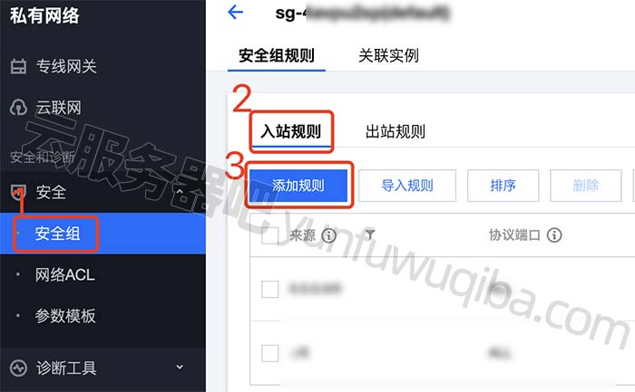 腾讯云安全组添加规则