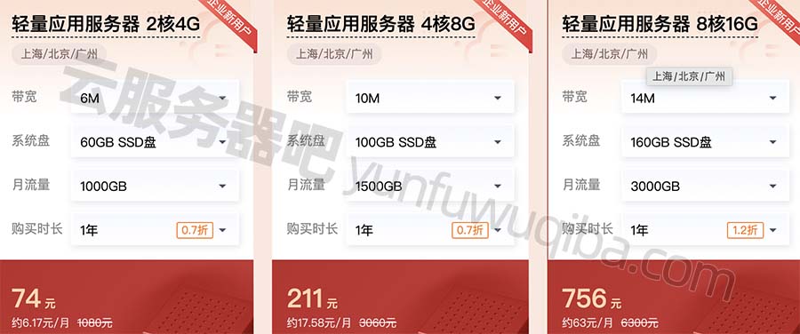 腾讯云服务器优惠活动价格