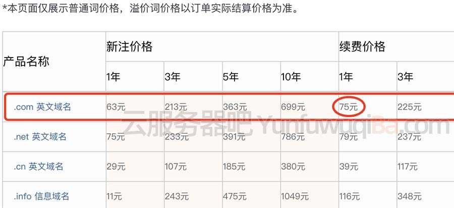 阿里云com域名续费价格75元一年