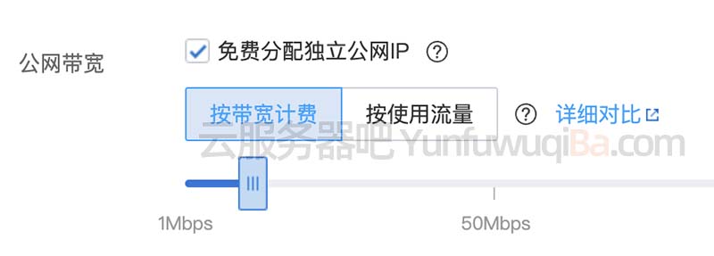 云服务器公网带宽大小选择