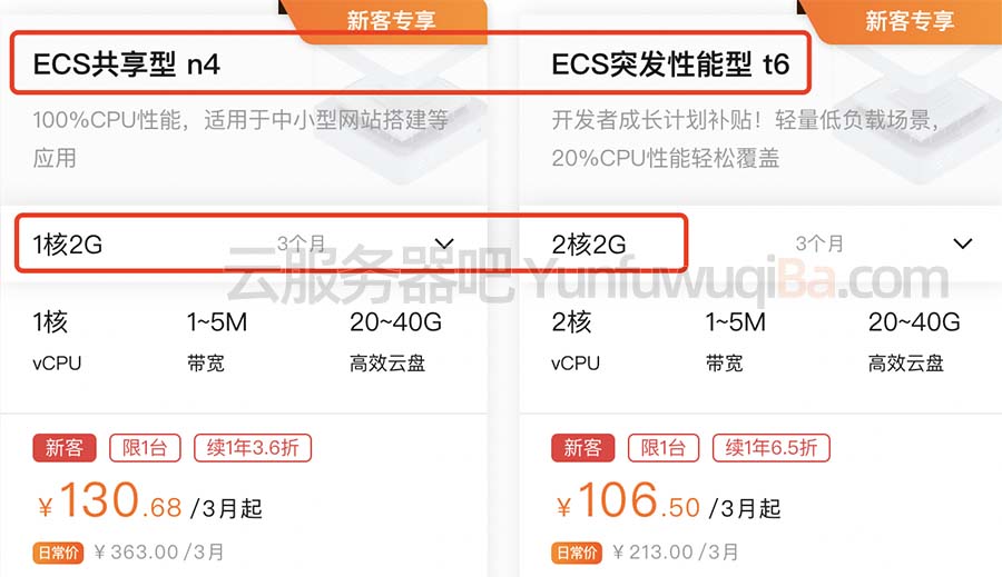 阿里云ECS共享型n4和ECS突发性能型t6实例