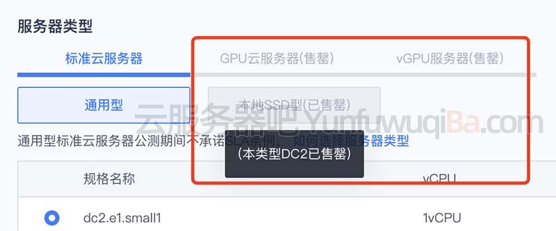 腾讯云GPU云服务器售罄