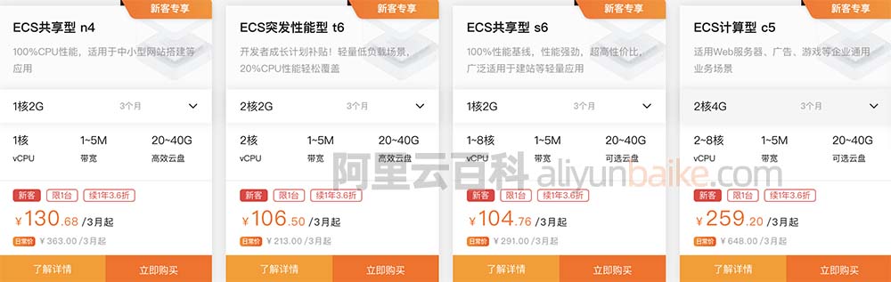 ECS共享型s6、n4、突发性能t6和计算型c5