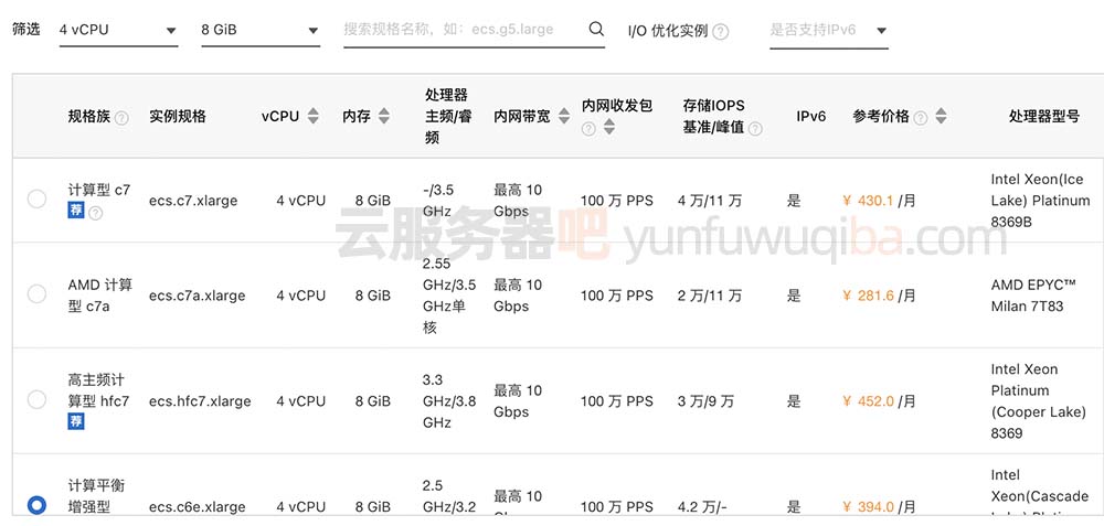 阿里云4核8G云服务器ECS实例规格