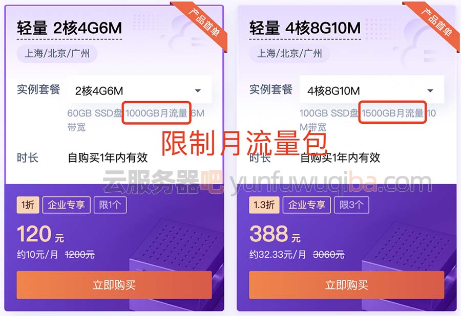 轻量云服务器限制月流量包