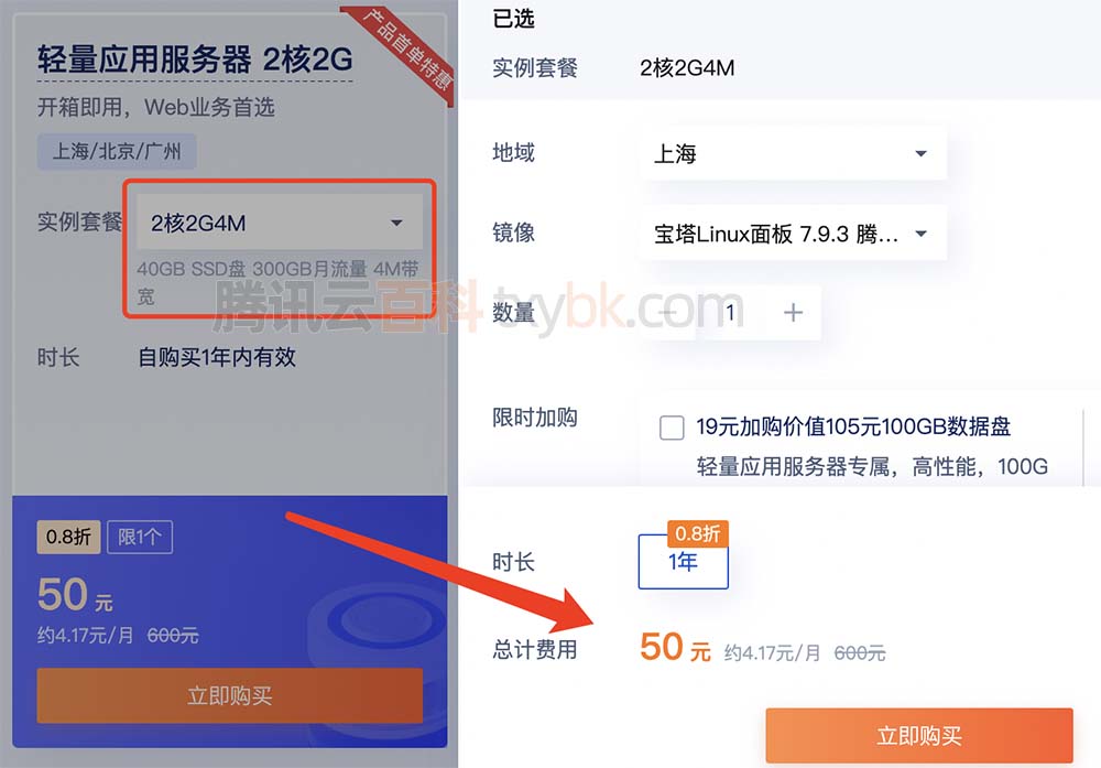 腾讯云2核2G4M带宽轻量服务器50元一年