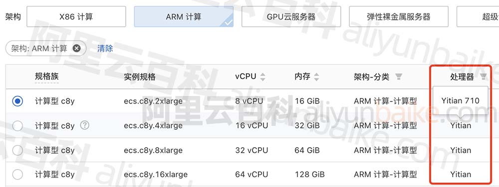 阿里云服务器CPU倚天yitian710芯片