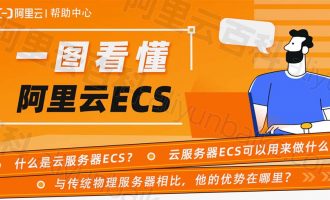 阿里云ECS服务器详细介绍（组件/优势/使用）