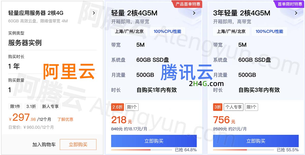 阿里云和腾讯云2核4G服务器优惠价格