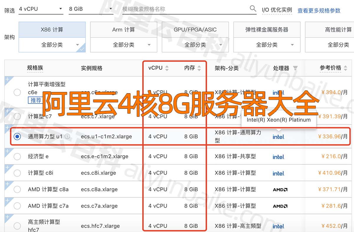 阿里云4核8G服务器ECS实例规格大全