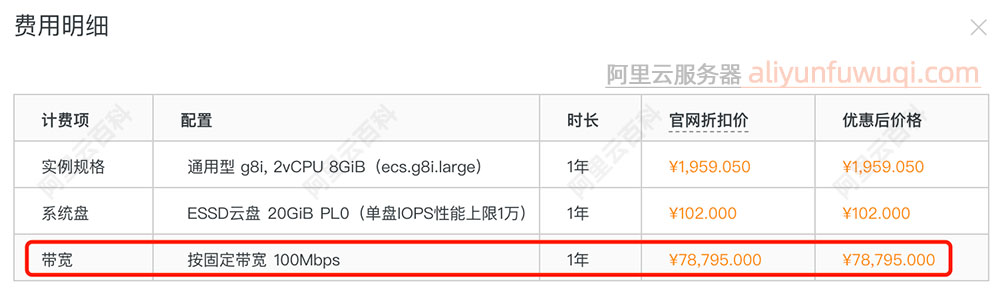 阿里云100M带宽1个月收费标准