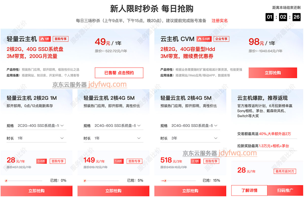 京东云服务器2025年优惠价格